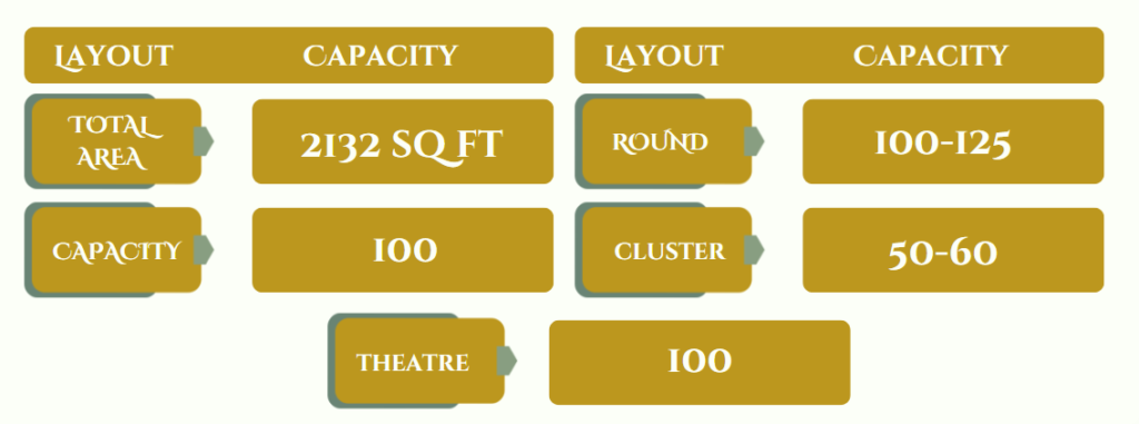 gher-villa-lawn-layouts-at-namaste-dwaar