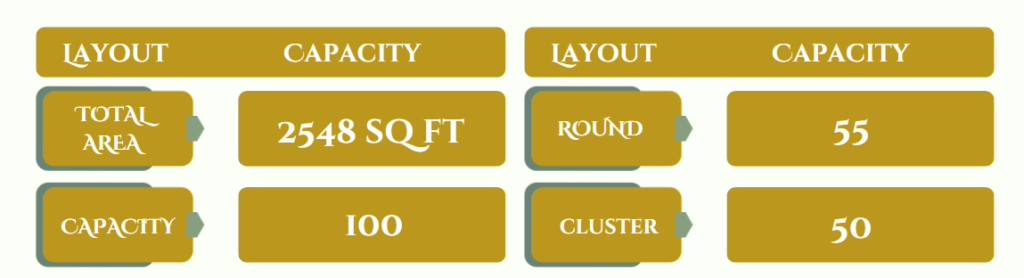 poolside-layouts-at-namaste-dwaar